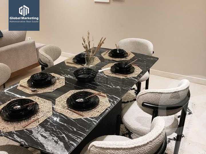 https://aqarmap.com.eg/en/listing/6059014-for-rent-cairo-new-cairo-compounds-villette-vy-ryzydns-villette