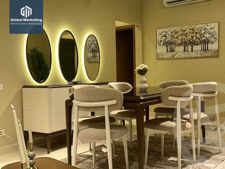 https://aqarmap.com.eg/en/listing/6059041-for-rent-cairo-new-cairo-compounds-villette-vy-ryzydns-villette