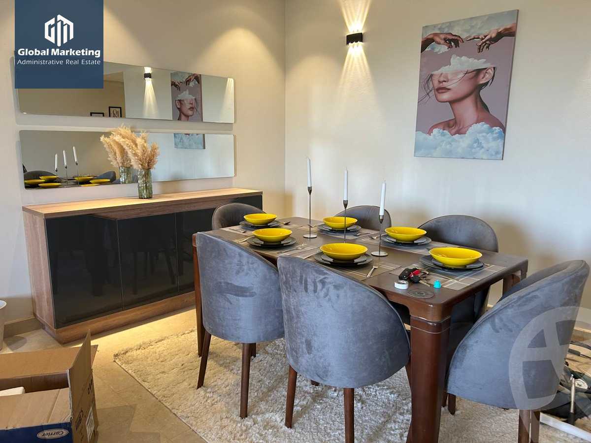 https://aqarmap.com.eg/en/listing/6110382-for-rent-cairo-new-cairo-compounds-mivida-avenues-residence-mivida