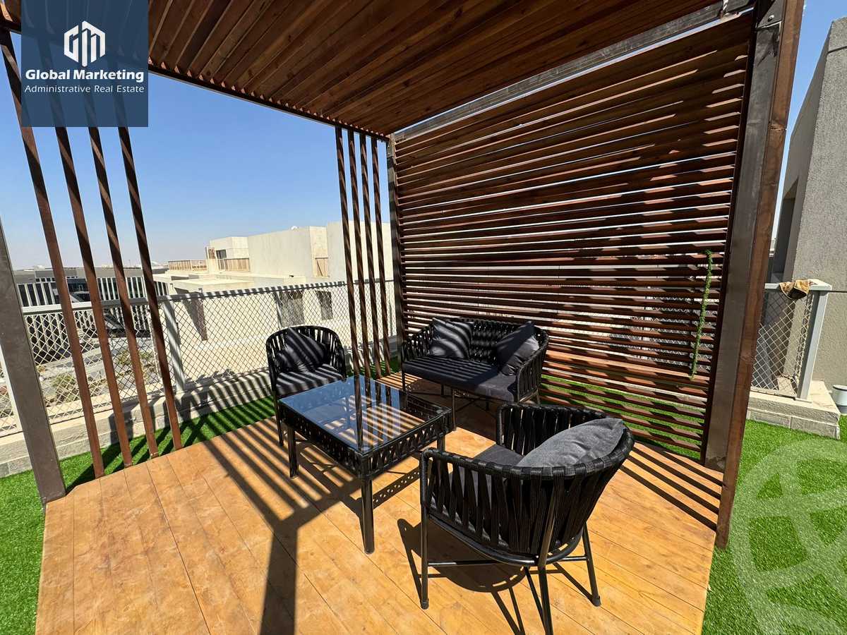 https://aqarmap.com.eg/ar/listing/6129840-for-rent-cairo-new-cairo-compounds-eastown-eastown-parks