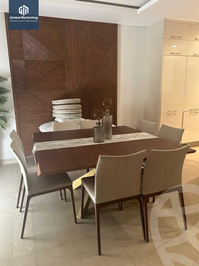 https://aqarmap.com.eg/ar/listing/6157470-for-rent-cairo-new-cairo-compounds-eastown-eastown-parks