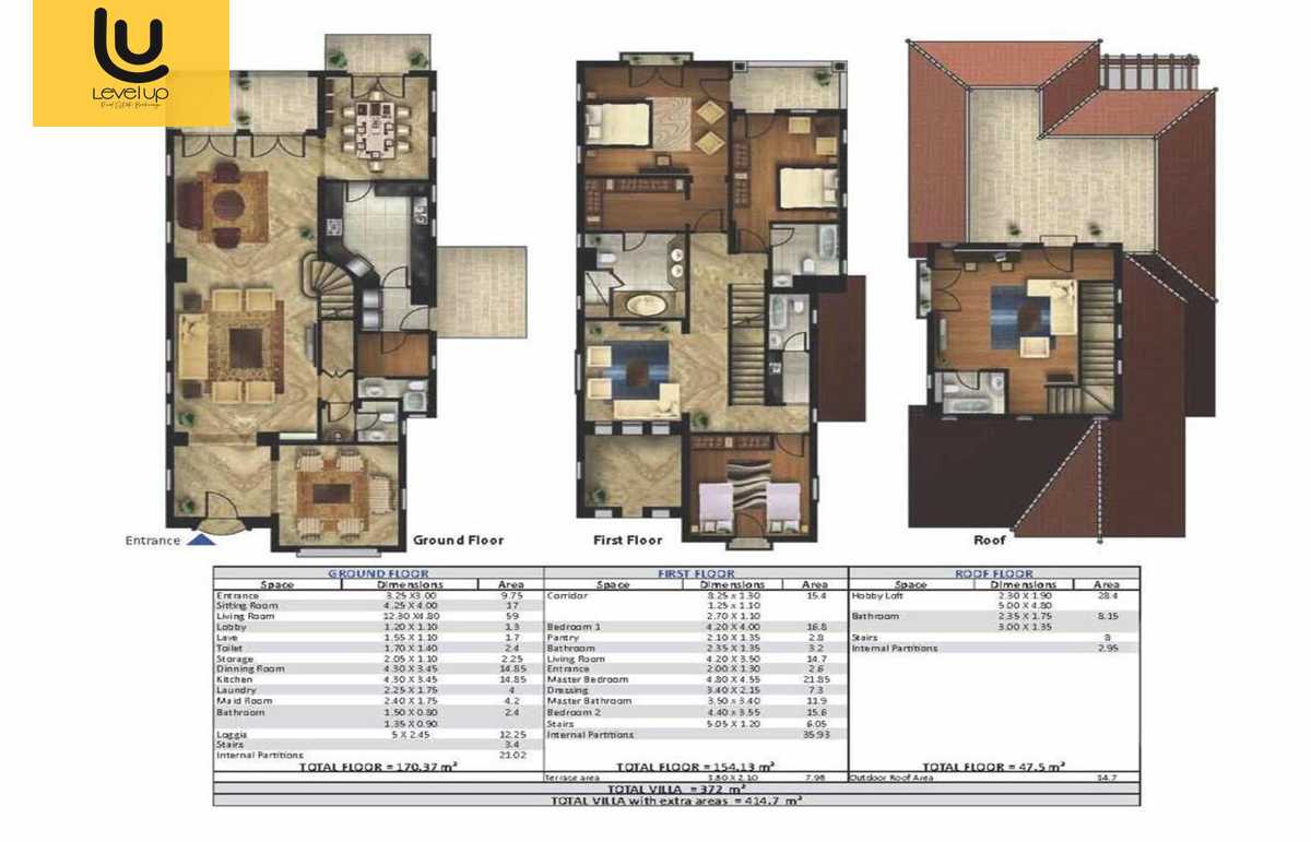 https://aqarmap.com.eg/ar/listing/6086591-for-rent-cairo-new-cairo-compounds-mivida-avenues-residence-mivida