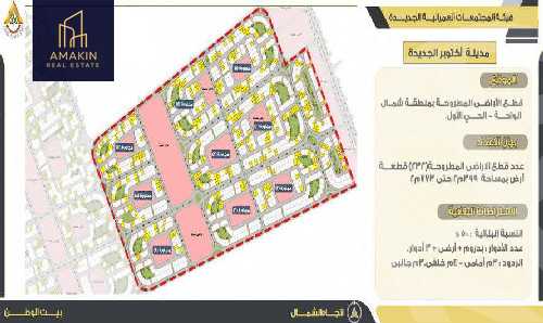 https://aqarmap.com.eg/en/listing/6139165-for-sale-cairo-6th-of-october-bait-el-watan