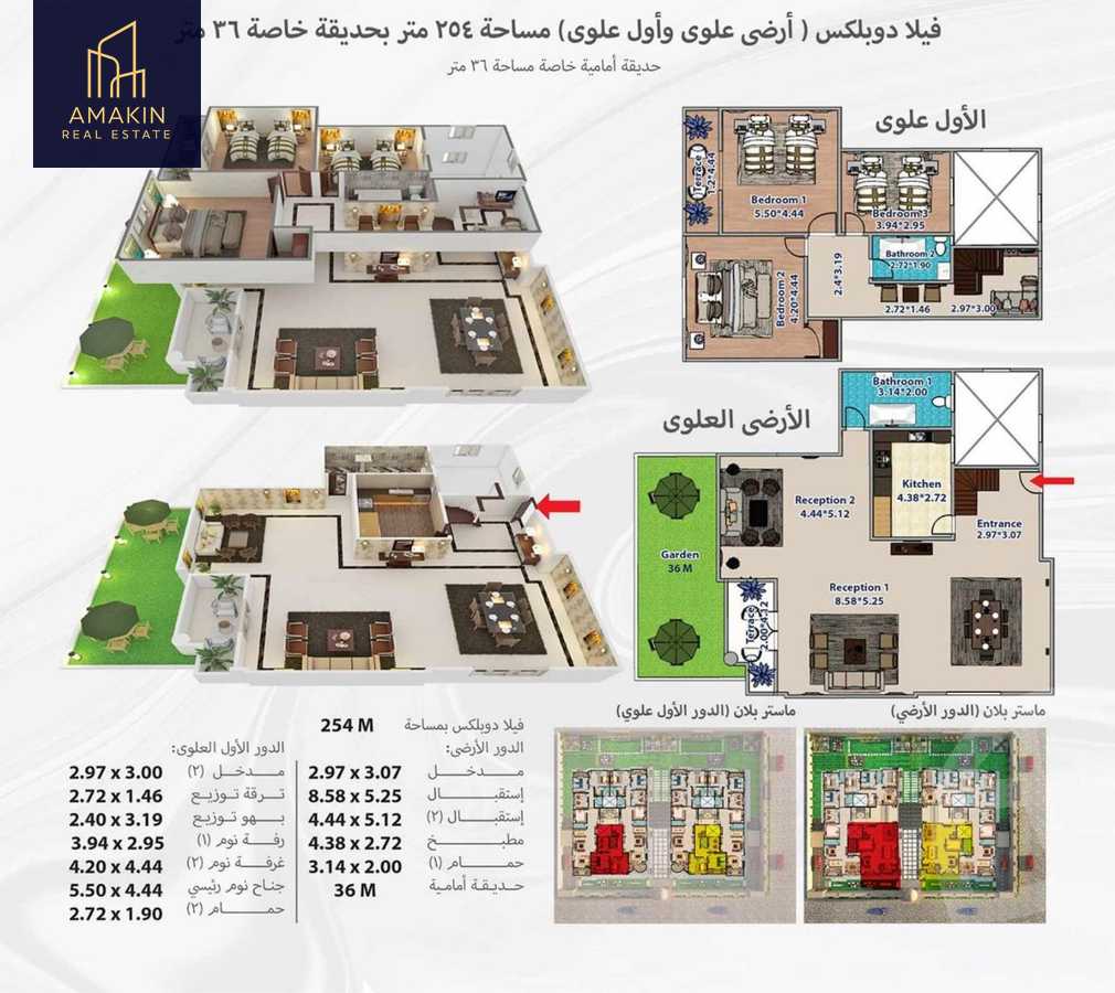 https://aqarmap.com.eg/en/listing/6334228-for-sale-cairo-6th-of-october-bait-el-watan-bait-el-watan-el-asasy