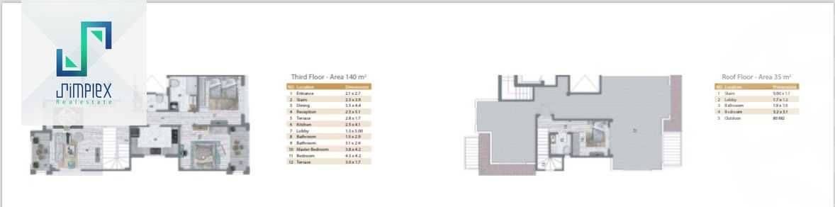 https://aqarmap.com.eg/ar/listing/6286814-for-sale-cairo-new-cairo-compounds-stwn-ryzydns-by-ar-y-llttwyr
