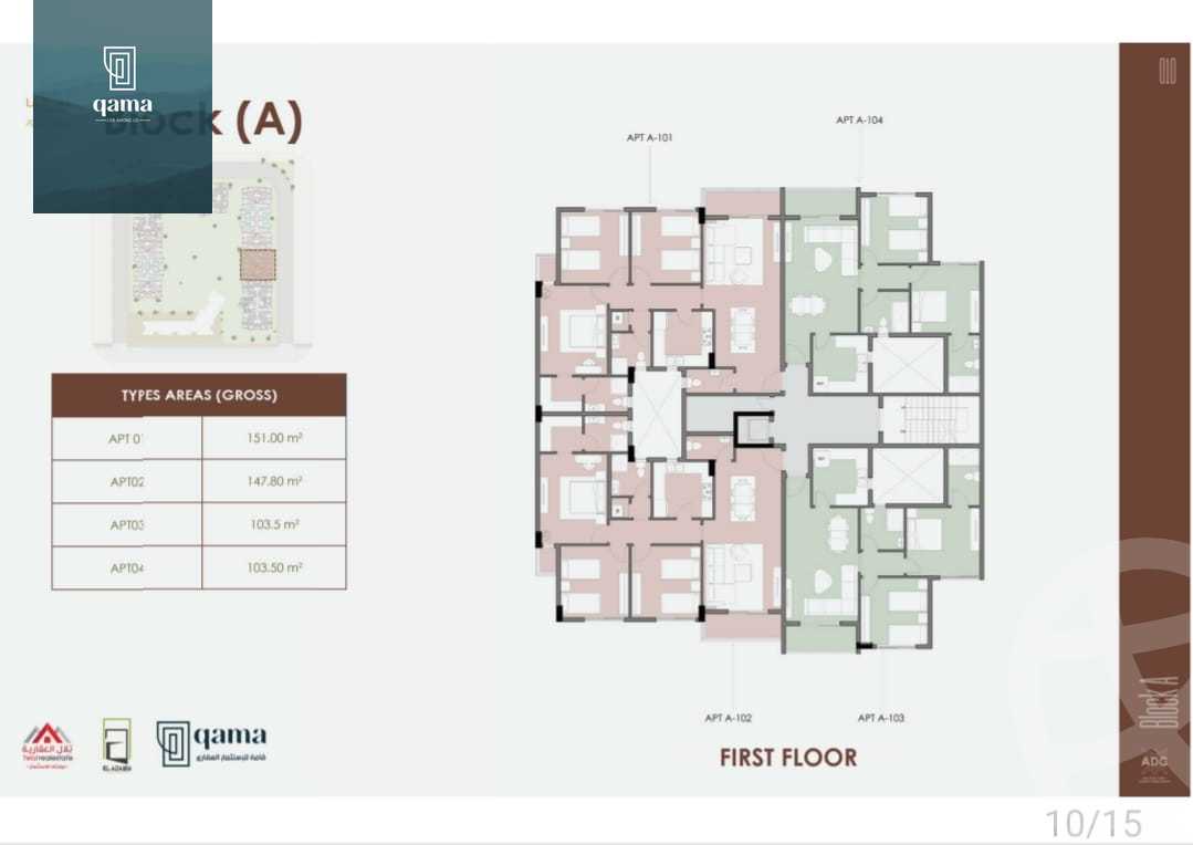 https://aqarmap.com.eg/en/listing/6277209-for-sale-cairo-6th-of-october-hadaeq-october-golden-square